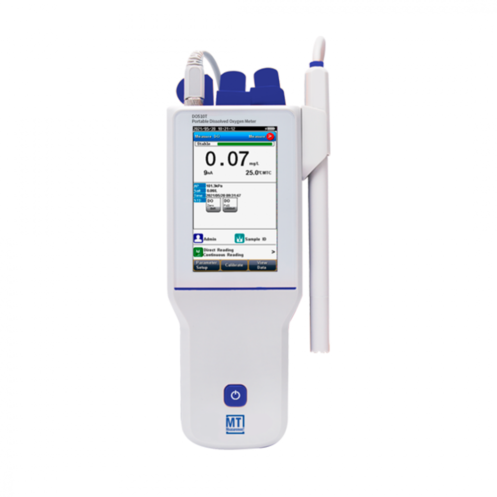 Анализатор жидкости Measurement EC510T